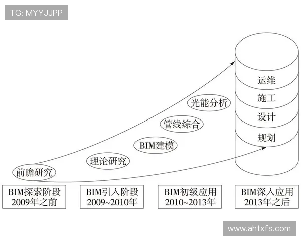 成都排球队在比赛中的控球策略与失误分析探讨 成都排球队在比赛中的控球策略与失误分析探讨