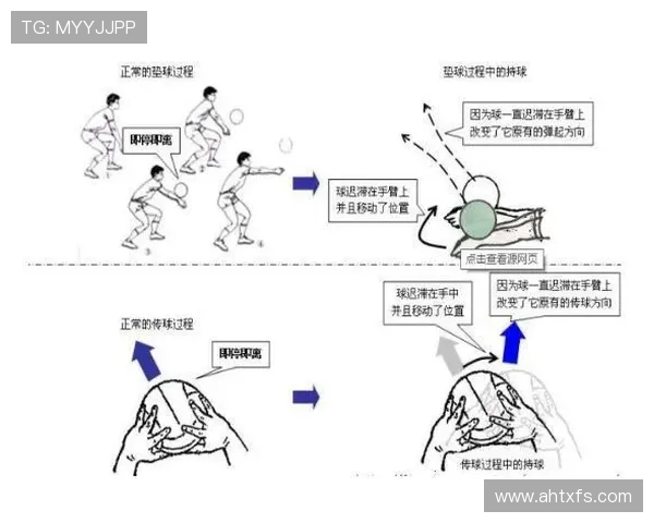 科学排球技术训练方法的全面解析与实践指导 科学排球技术训练方法的全面解析与实践指导