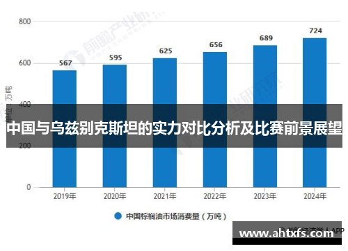 中国与乌兹别克斯坦的实力对比分析及比赛前景展望